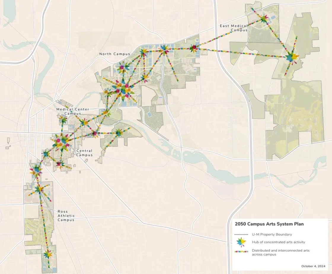 Campus Arts system plan